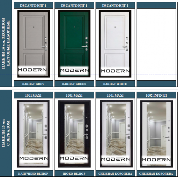 ПАНЦИРЬ (ТЕРМОРАЗРЫВ / ЗЕРКАЛО)