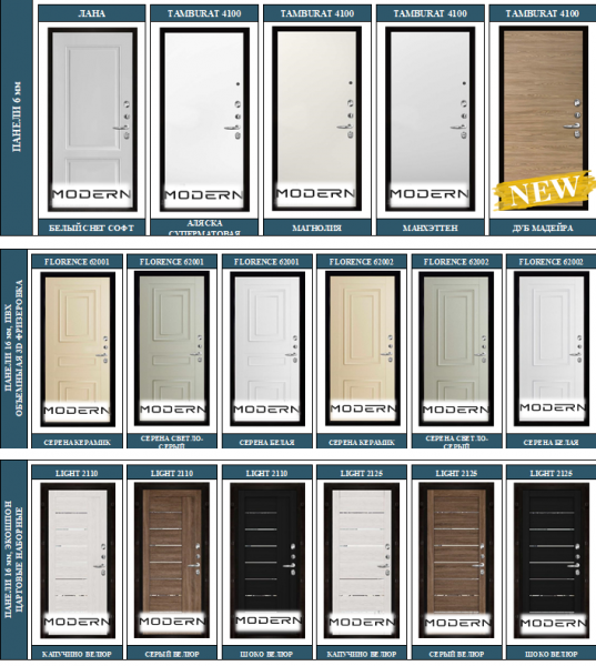 ПАНЦИРЬ (ТЕРМОРАЗРЫВ / ЗЕРКАЛО)